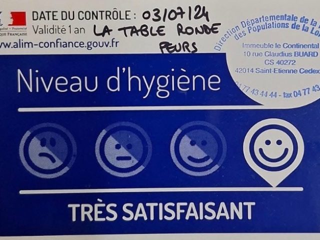 Contrôle d’hygiène de la DDPP : un résultat très satisfaisant
